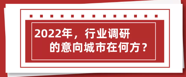 2022年 行業(yè)調研之意向城市在何方？上海展會搭建公司回答道！