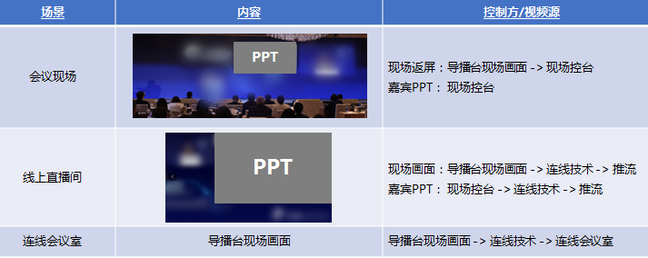 截圖20220222133459.png 截圖20220222133459.png